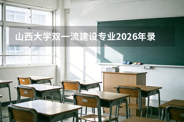 山西大学双一流建设专业2026年录取分数与太原校园生活条件