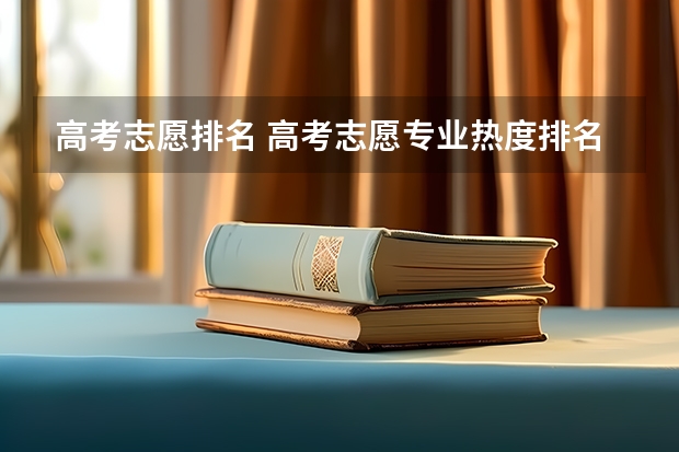高考志愿排名 高考志愿专业热度排名